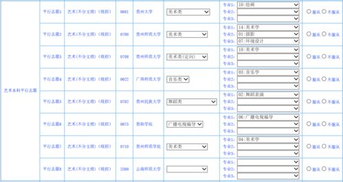 貴州高考志愿填報系統(tǒng)提示與注意事項(xiàng)
