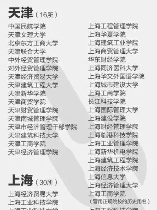 警惕“野雞大學(xué)” 如何科學(xué)填報高考志愿？