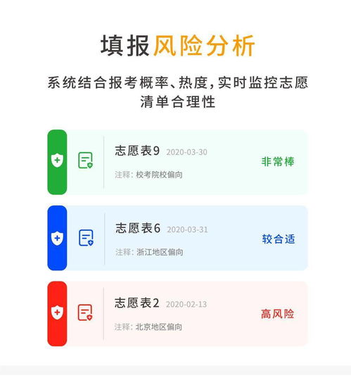 2020版美術(shù)類志愿填報升學(xué)系統(tǒng)正式上線 輕松報考大學(xué)，精準(zhǔn)規(guī)劃未來