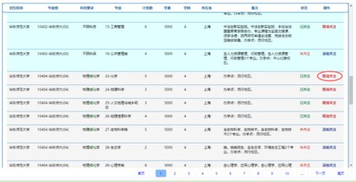 所有高考生，志愿輔助填報系統上線