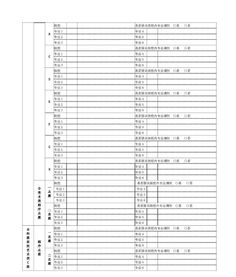 重磅發(fā)布 2019年北京高考志愿填報考生須知詳解