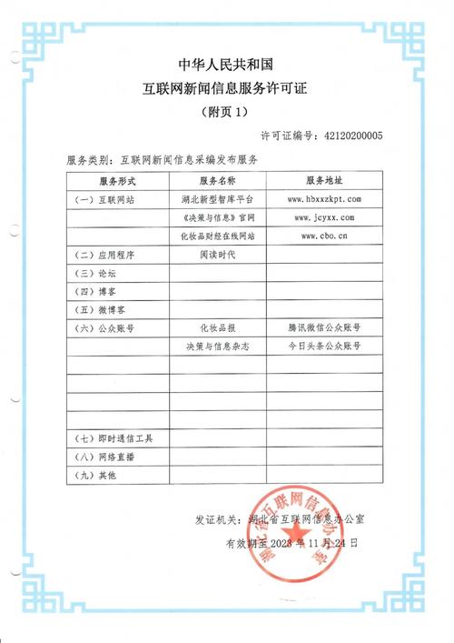 官方認證！CBO網站榮獲“國家互聯網新聞信息服務許可”，邁向信息傳播新臺階
